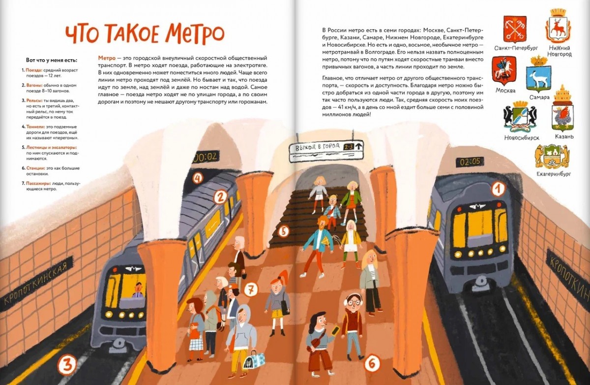 Детская книга «Я — метро. Как устроен город» Детская книга «Я — метро. Как устроен город»