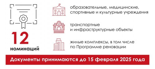 Открыт приём заявок на Архитектурную премию Москвы 2025