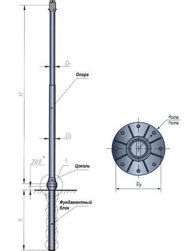 Светильник с опорой МАФС LED 1.19 Светильник с опорой МАФС LED 1.19